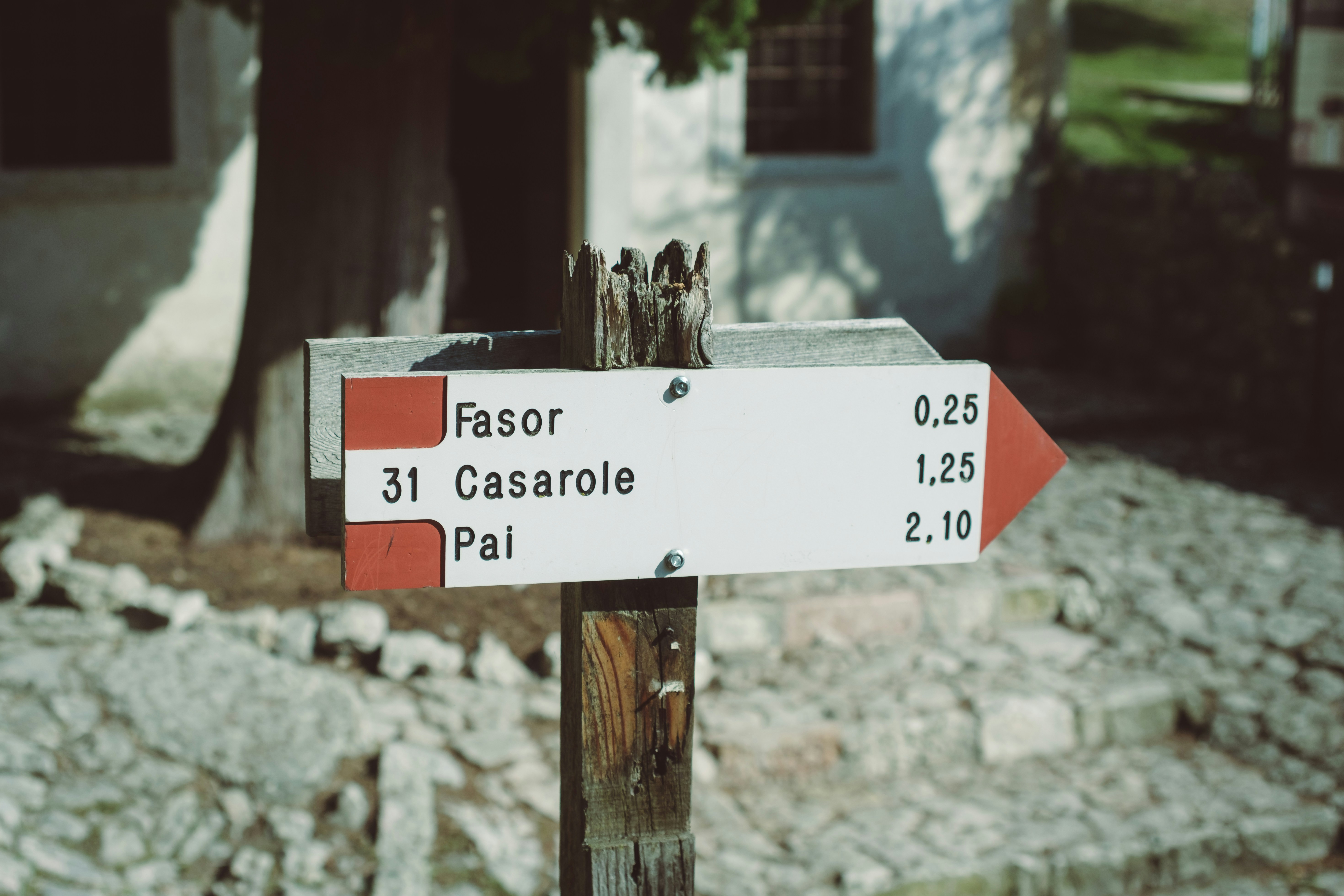 Compatibilidad de Libra con otros signos